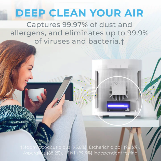 PureZone™ True HEPA Air Purifier & Replacement Filter Bundle