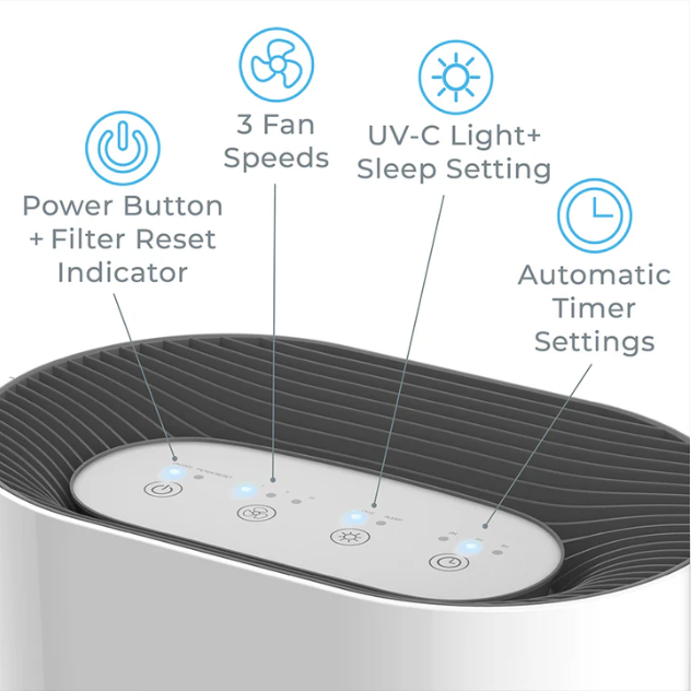 PureZone™ True HEPA Air Purifier & Replacement Filter Bundle