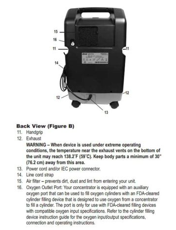 Drive DeVilbiss 10L Oxygen Concentrator - 1025DS
